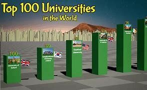 Image result for QS Top 100 Universities