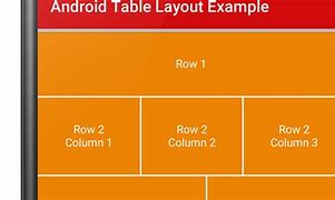 Image result for Android Table Layout