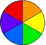 Image result for 6 Color Wheel