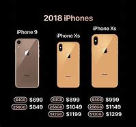 Image result for How Much Is the iPhone XS-Pro Max