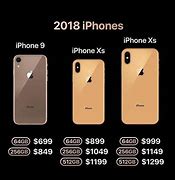 Image result for +Telefonos iPhone Presios