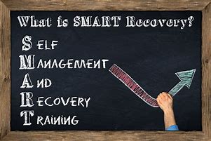 Image result for Smart Recovery Weekly Planner