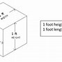 Image result for A Cubic Foot