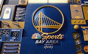 Image result for NBC Sports NBA