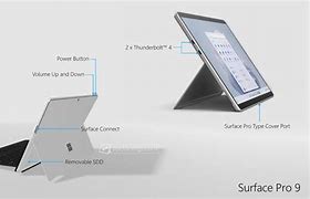 Image result for Surface Pro 8 Charging Port