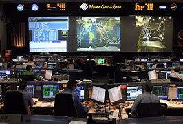 Image result for Space shuttle Mission Control