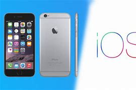 Image result for iPhone 6 Last iOS Update