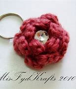 Image result for Key Ring Claves