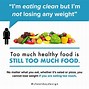 Image result for Diet Chart for Gaining Weight