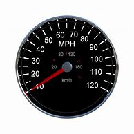 Image result for RPM Meter Texture