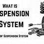 Image result for Coil Spring Suspension System