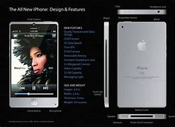 Image result for iPhone HD Jpg