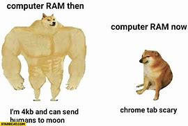 Image result for Chrome Doge Meme