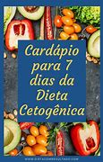 Image result for Dieta Cetogenica Menu