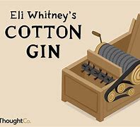 Image result for Pic of Cotton Gin