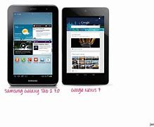 Image result for Nexus 7 Part 1