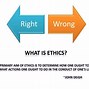 Image result for Ethics Presentation