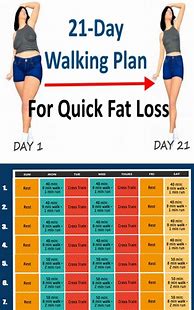Image result for Printable 21-Day Walking Plan