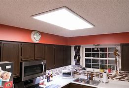 Image result for LED Panel Lights Home