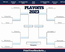 Image result for MLB Playoff Picture Right Now