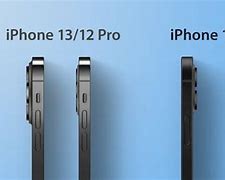 Image result for iPhone 13 Camera Megapixels