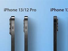 Image result for iPhone 13 vs Pixel 6 Pro Selfie Camera