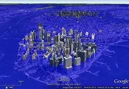 Image result for 80 Meters South of East