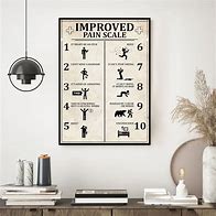Image result for Improved Pain Scale Funny