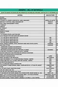 Image result for 24 X 32 Bill of Material List for House