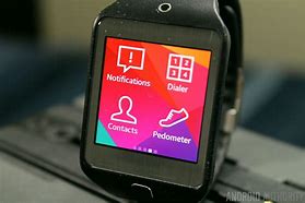 Image result for Samsung Gear 2 Faces