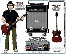 Image result for Guitar Rigs of Famous Guitarists
