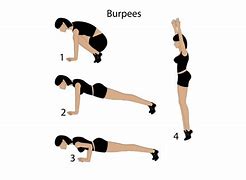 Image result for 10 Burpees