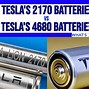 Image result for Tesla Lithium Ion Battery Stock Symbol