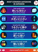 Image result for Body Parts in Japanese