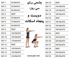 Image result for 30-Day Challenge Body Workout Plan with Pictures