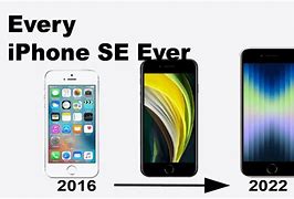 Image result for The History of the iPhone SE