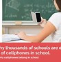 Image result for Phones Used in School