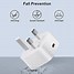 Image result for Iphone14 Plug