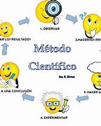 Image result for actinom�tfico