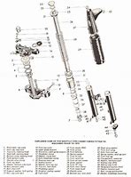 Image result for Triumph Motorcycle Forks
