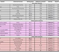 Image result for Energy Density Scale