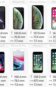 Image result for iPhone XR Size Comparison 8 Plus