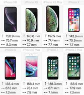 Image result for Wolds Biggest iPhone