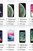 Image result for Biggiest iPhone X Plus Size