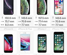 Image result for New iPhone X Size Comparison Chart