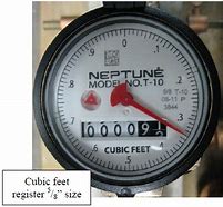 Image result for Water Meter Cube