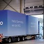 Image result for Nio Battery Swap Station