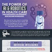 Image result for Ai Robots in Japan