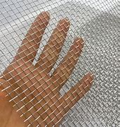 Image result for Dirty Mesh Screens