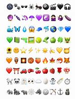 Image result for Snapchat Emojis iPhone